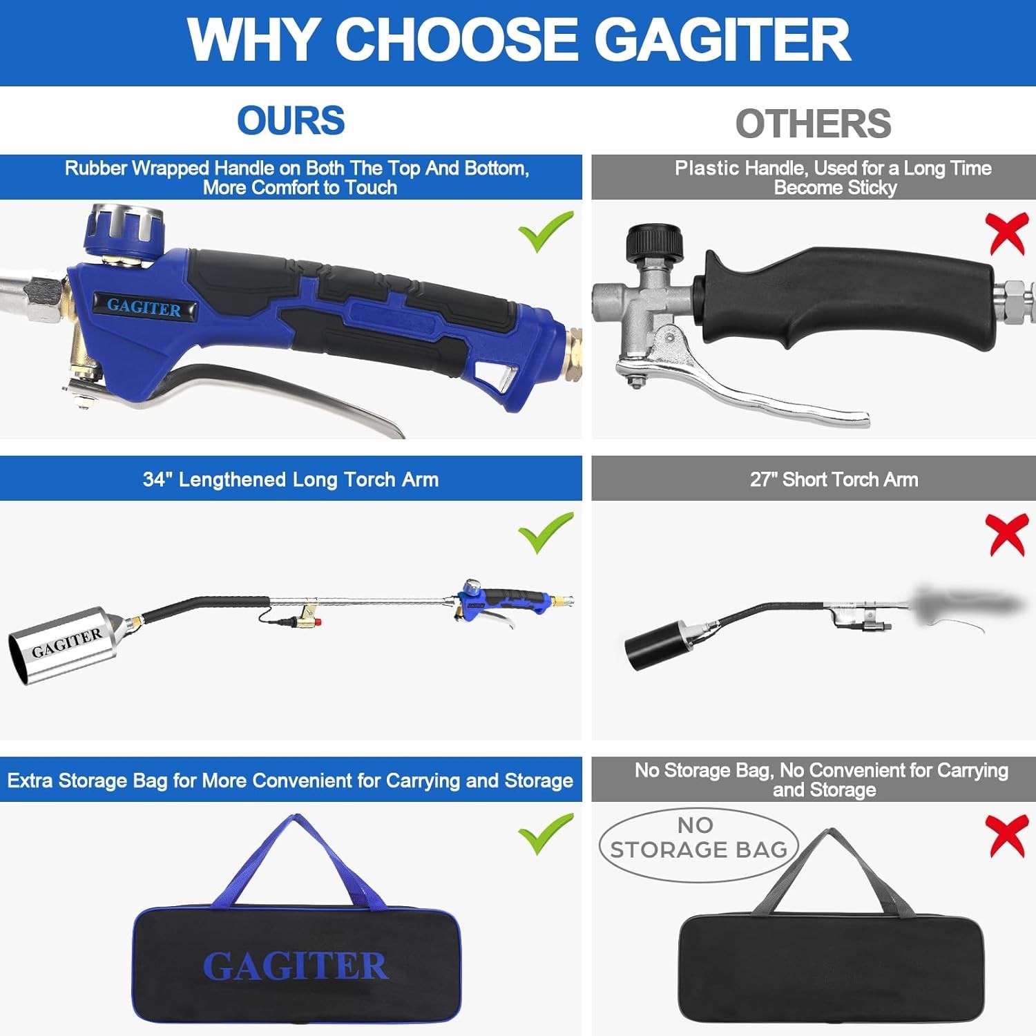 GAGITER Weed Torch Propane Burner, Blow Torch,180,000 BTU Propane Torch,Gas Vapo