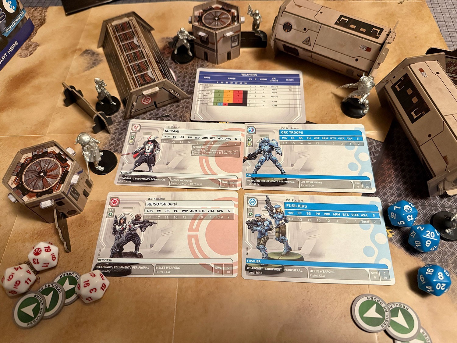 Infinity N5 Essentials: START HERE Pack | Corvus Belli