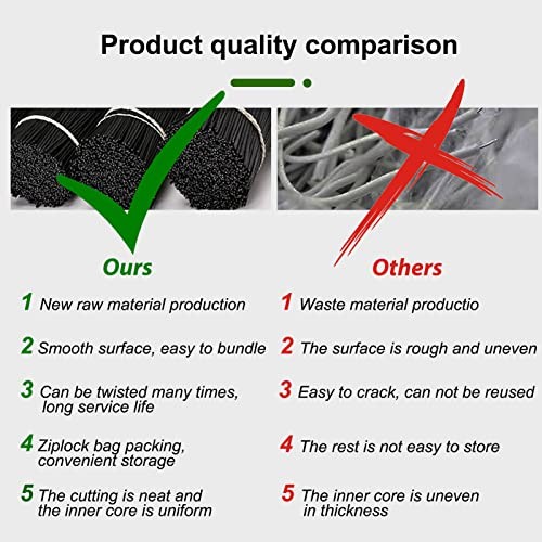 Plastic Twist Ties for Bags,4.7 Inch Cable Bread Ties 500 pcs White 500pcs