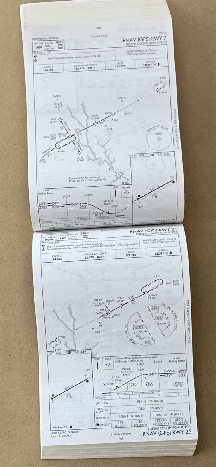 U.S. TERMINAL PROCEDURES PUBLICATION SOUTHEAST Vol 4 OF 4 ( FED.AVIATION ADMIN )