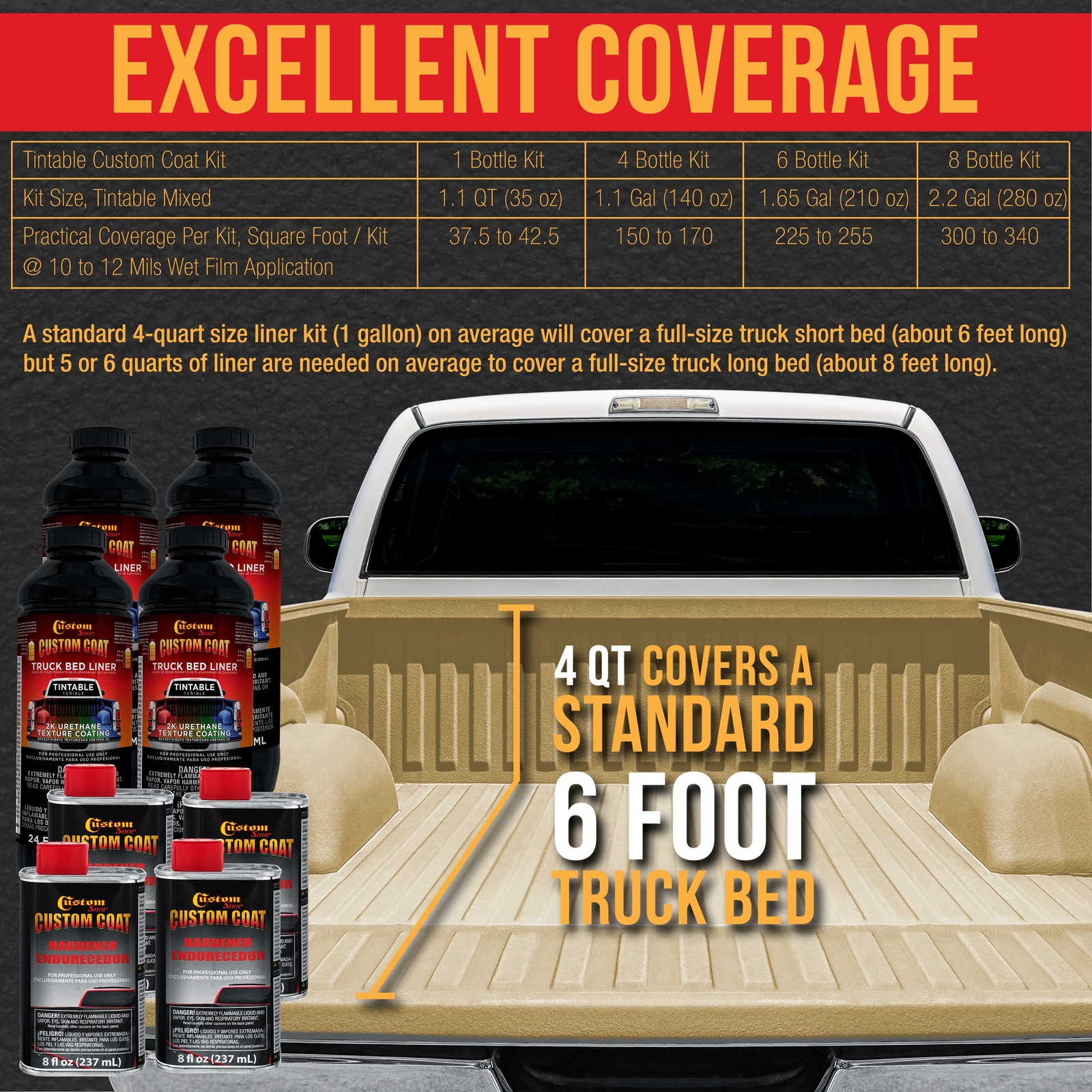 33446 Desert Tan T80 Urethane Spray-On Truck Bed Liner, 2 Gallon Spray Gun Kit