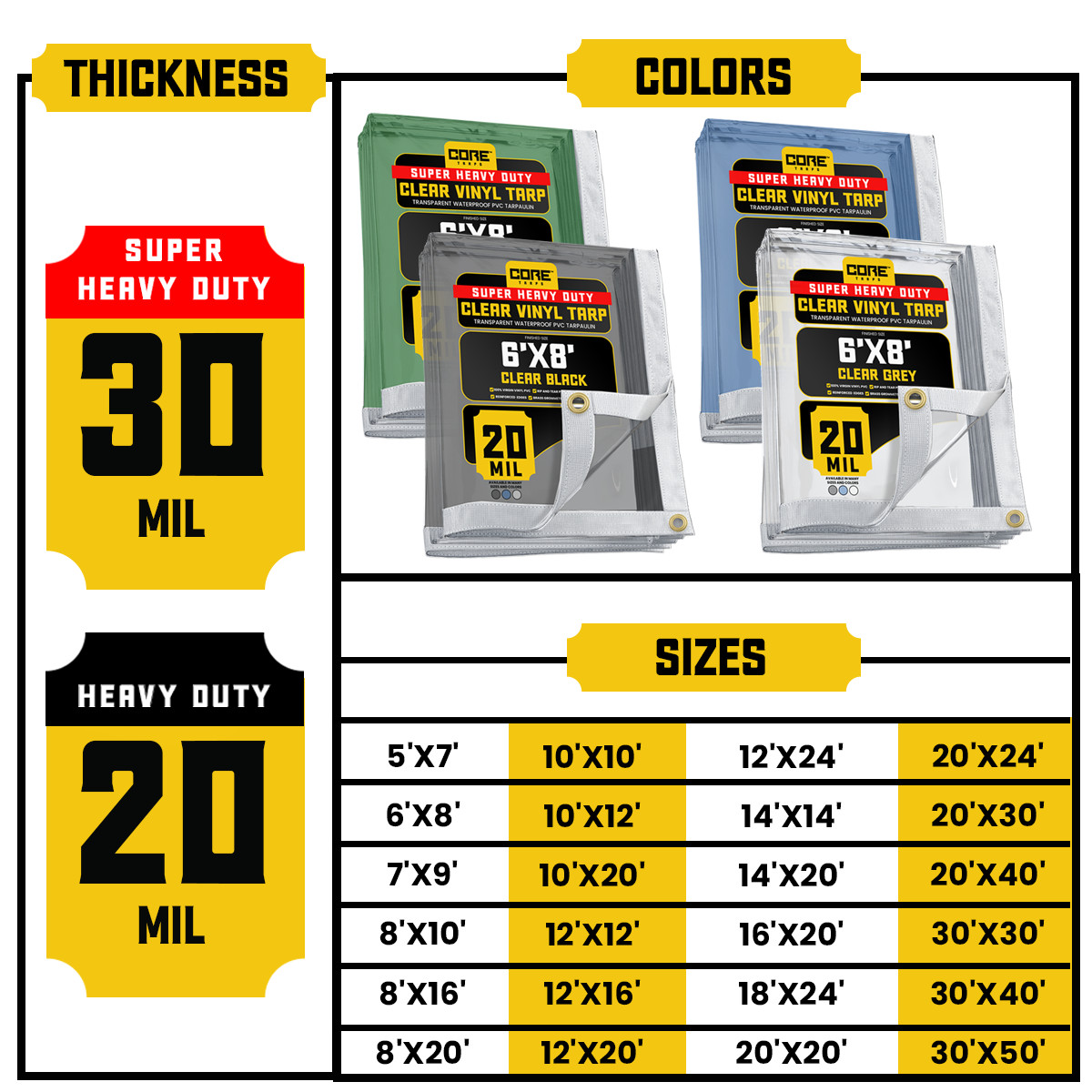 Heavy Duty Waterproof Clear Tarp with Grommets Transparent PVC Vinyl Tarpaulin