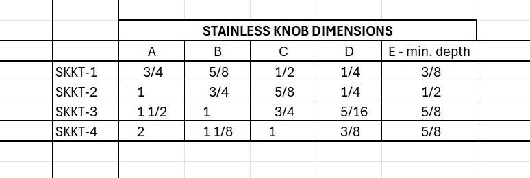 Stainless Steel Tapped Knobs 10-32" - 1/2-13"