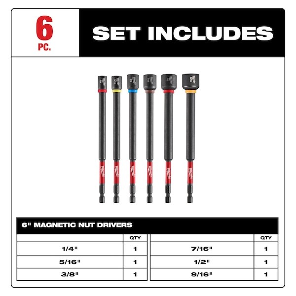 Milwaukee Tool 49-66-4567 Nutsetter Set,Steel,6" L