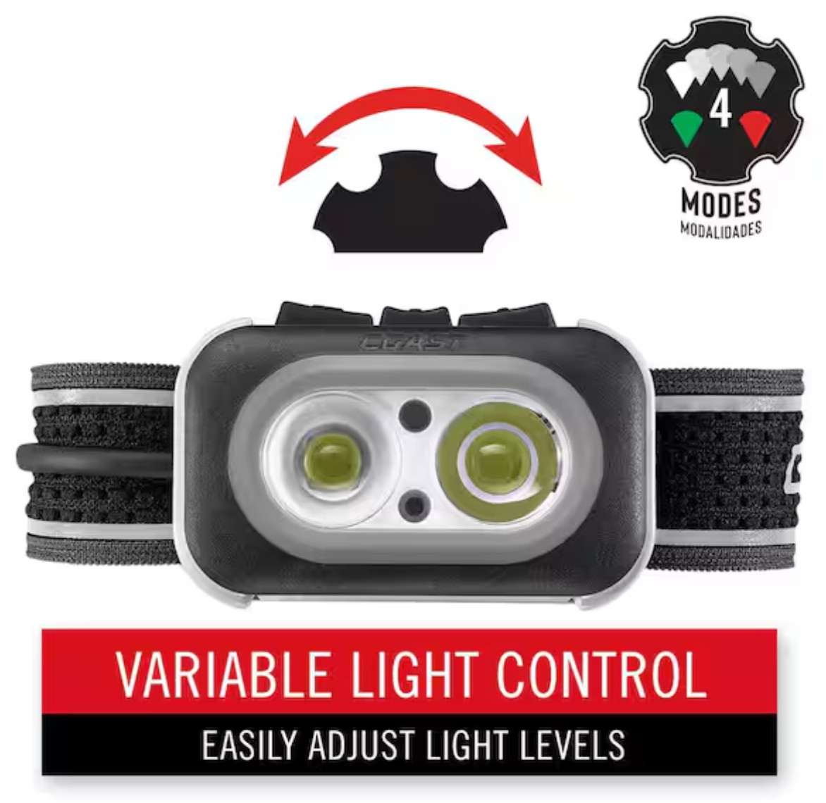 BRAND NEW COAST RL22R 1000 Lm RECHARGEABLE HEADLAMP FREE SHIPPING!