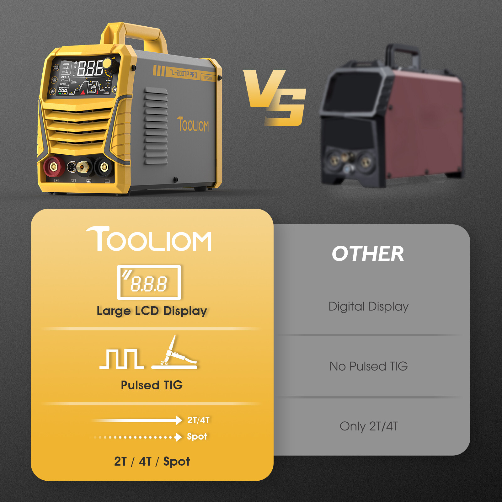 TIG Pulse Welding Machine Multifunction DC TIG/Spot TIG/Pulse TIG/Stick 110&220V