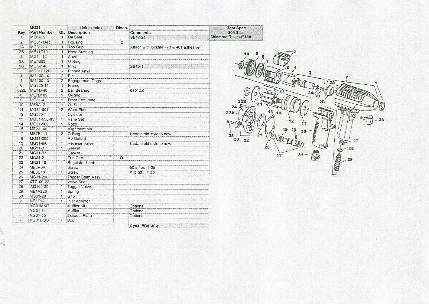 SNAP ON MG31 TUNE UP KIT+REVERSE VALVE+WEAR PLATES SET+ANVIL BUSHING+HAMMER PINS
