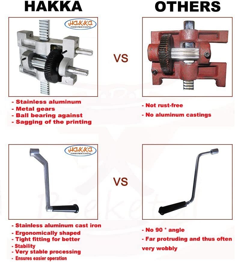 Hakka 7Lbs 3L Sausage Stuffer 2 Speed Meat Filler Pressing Maker Machine