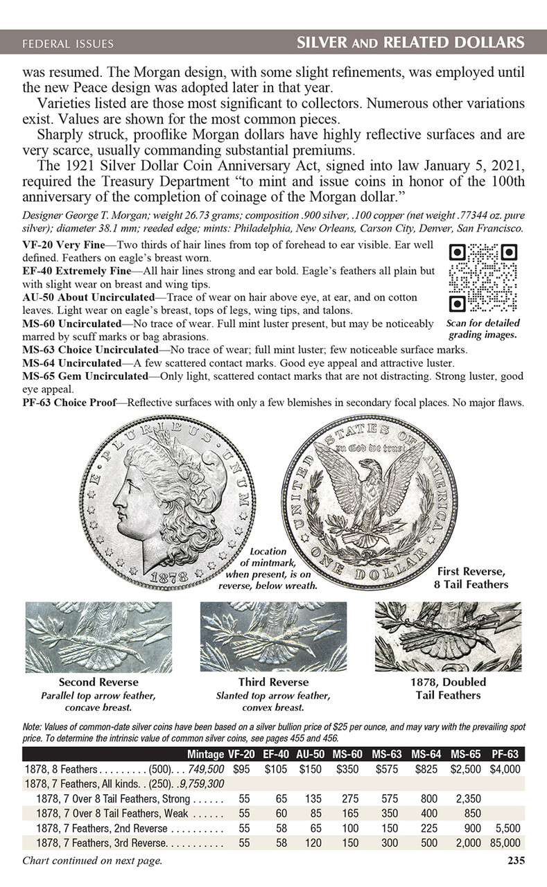 A Guide Book of United States Coins "Red Book" 2025 (Hardcover)