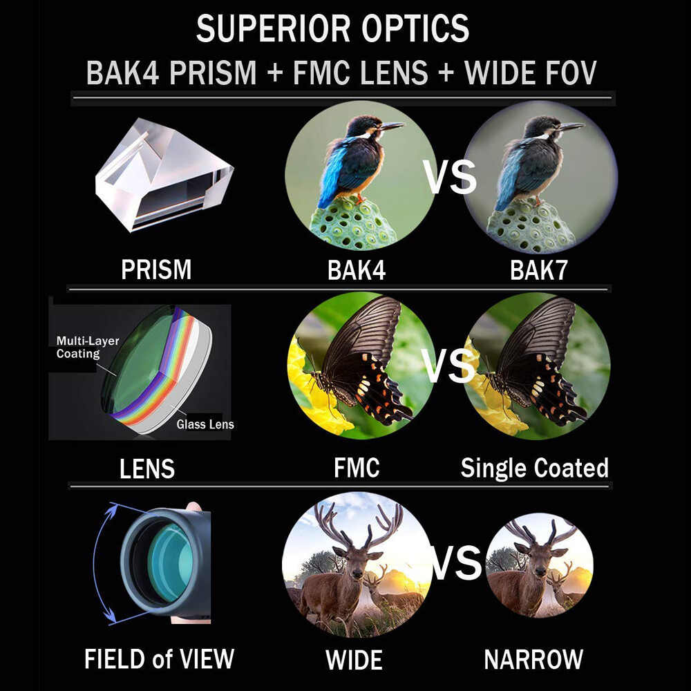 180x100 Military Zoom Powerful Binoculars Day/Low Night Hunting Camping Outdoor