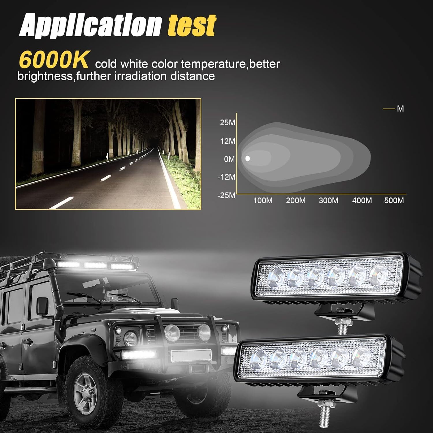 2X 6inch LED Work Light Bar Spot Pods Fog Lamp Offroad Driving Truck 4WD SUV ATV