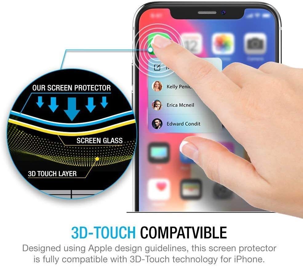 3 Pack for iPhone 15 14 13 12 Pro Max X Privacy Tempered Glass Screen Protector