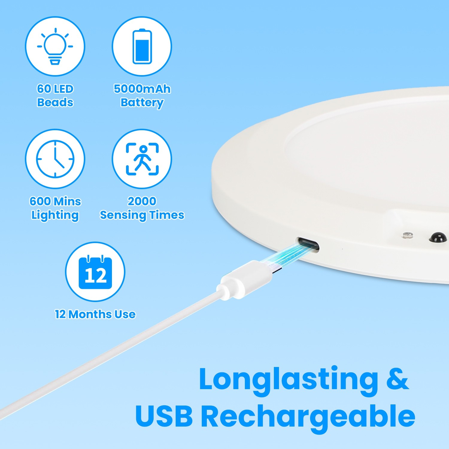 Rechargeable Motion Sensor Ceiling Light Magnetic Install No Wiring Closet Light