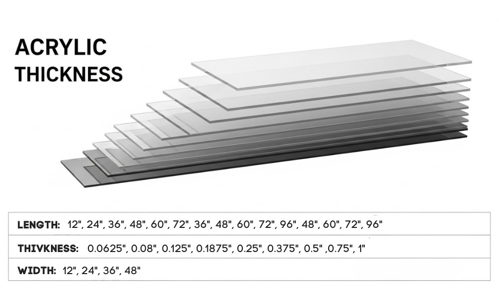 Clear Acrylic Sheet 36 in x 60 in - Crystal Clear, Strong, Shatter-Proof, Light