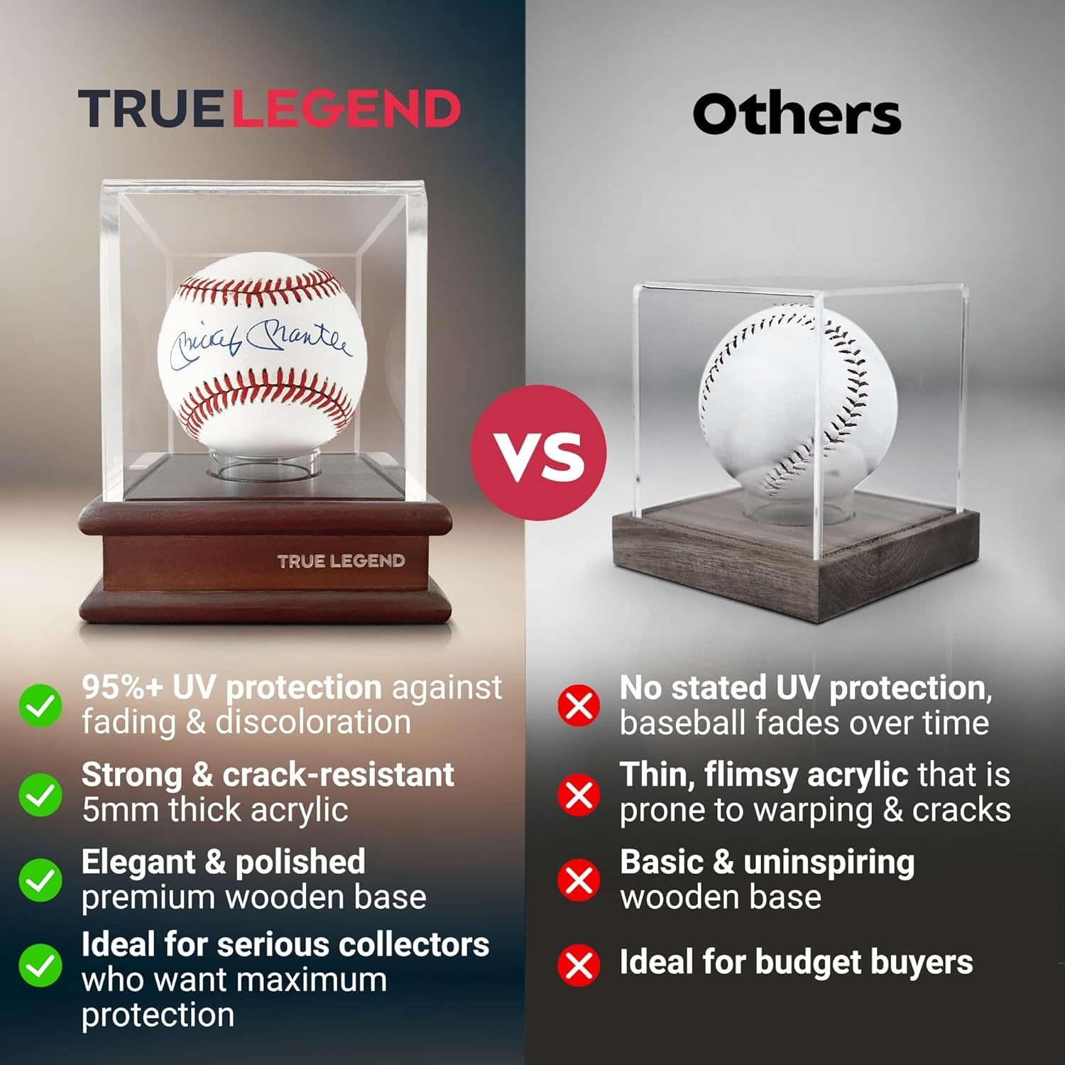 True Legend Baseball Display Case, 95%+ UV Protection, Premium Baseball Holder