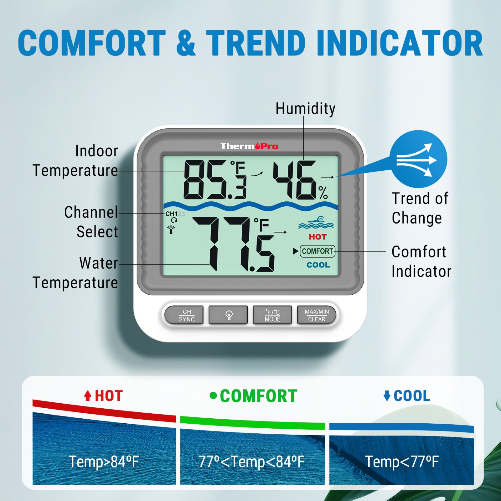 TempPro Waterproof Wireless Pool Thermometer Easy Read Digital Pool FloatingPond