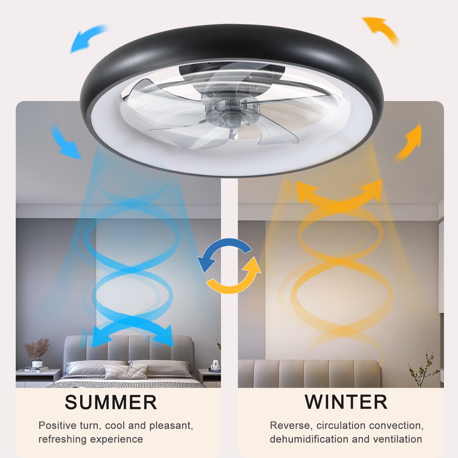Black LED Modern 22 inch Ceiling Fan Light Flush Mount w APP Remote Control Kit