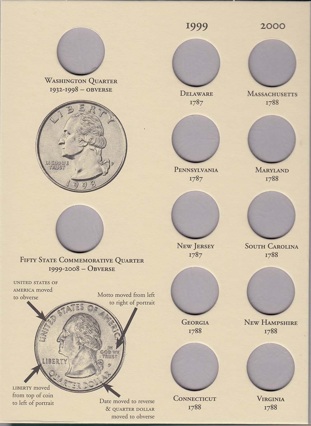 Littleton Coin Folder State Quarters 1999-2008 LCF3 Commemorative Date Set Album