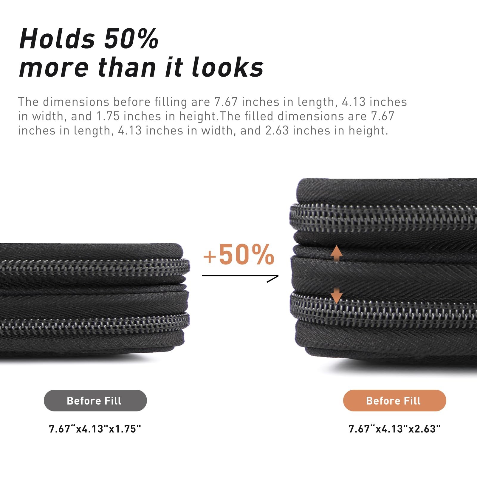 Insulin Cooler Travel Case, Double Layer Medicine Kit Diabetes Travel Case, Port