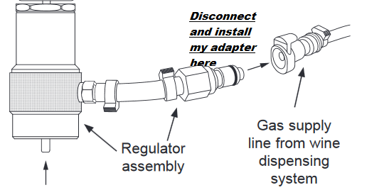 Argon Wine Adapter® w/Regulator, compatable W/ Dacor, Winestation,new/old models