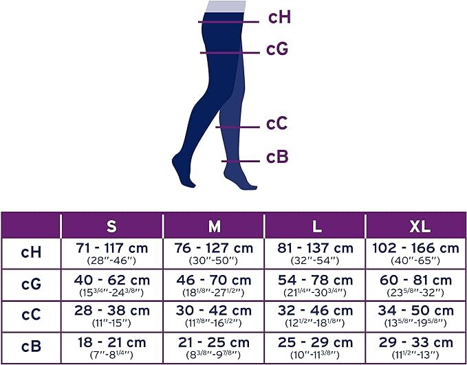 Jobst Relief OT REGULAR Pantyhose Stockings Compression 20-30 30-40 Size & Color