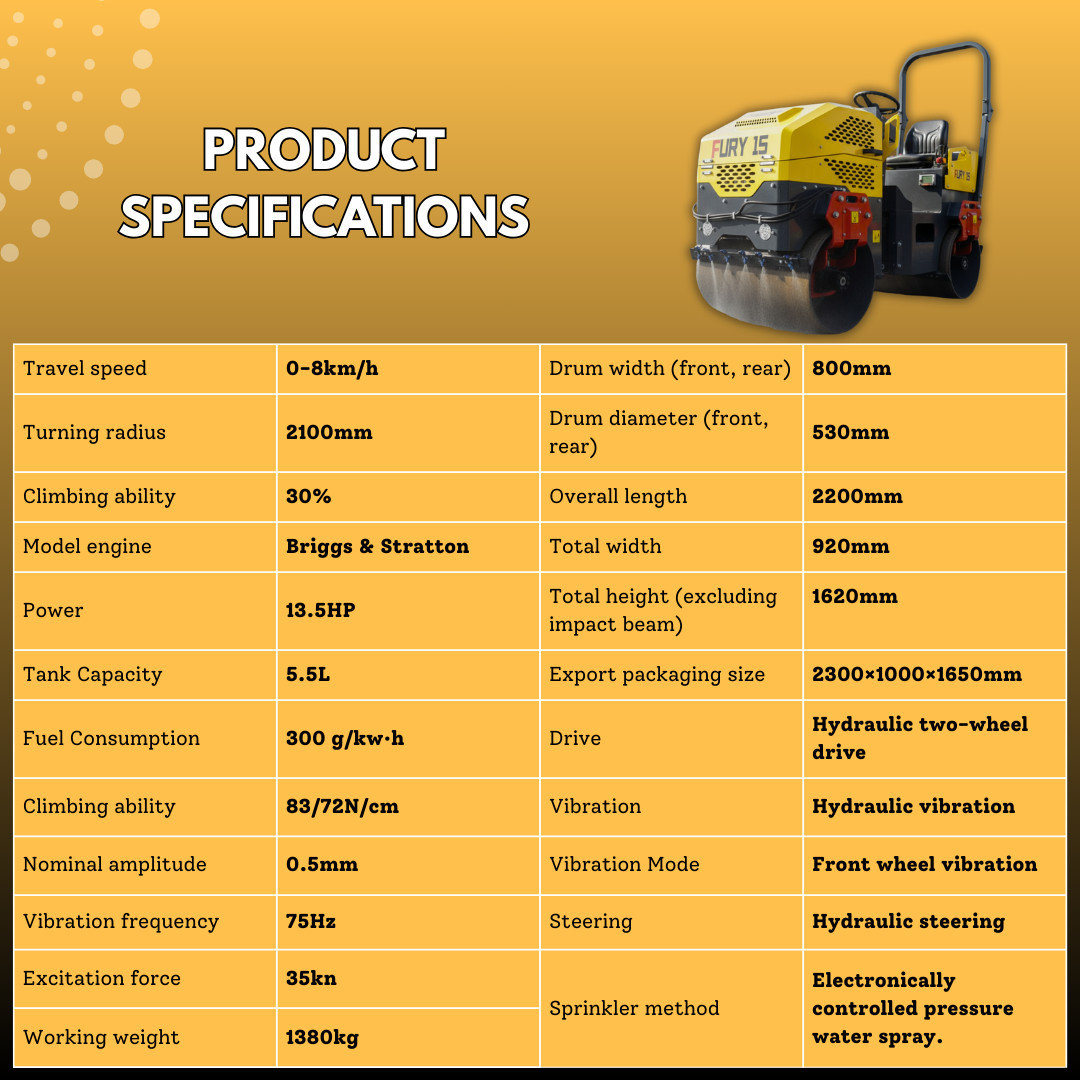 TYPHON FURY 15 Mini Road Roller 1.5Ton 13.5 hp B&S Gas Engine Hydraulic Steering