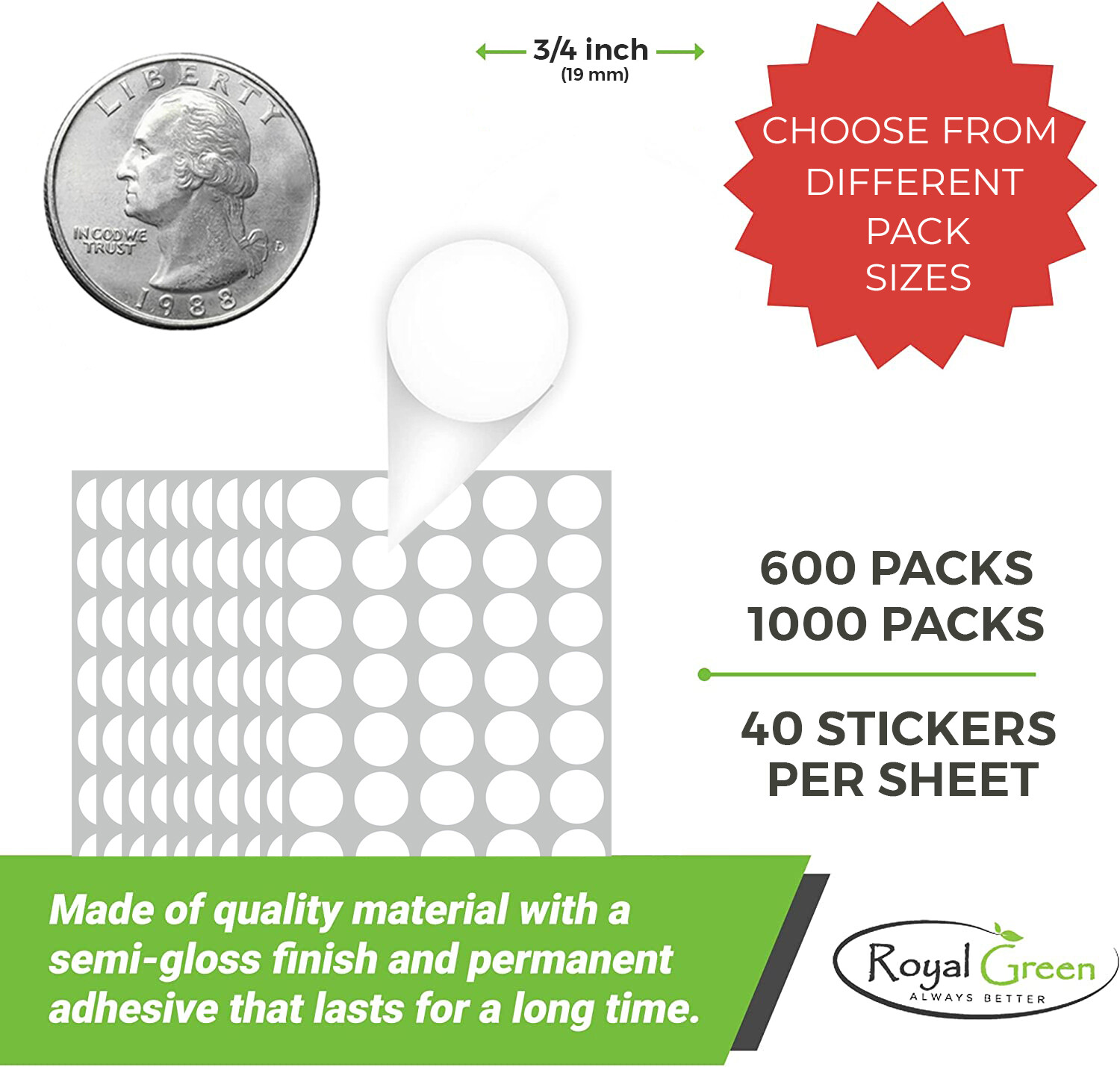 Color Coding Dots Round Circular Stickers Map Marking Craft Labels 19mm 3/4 Inch