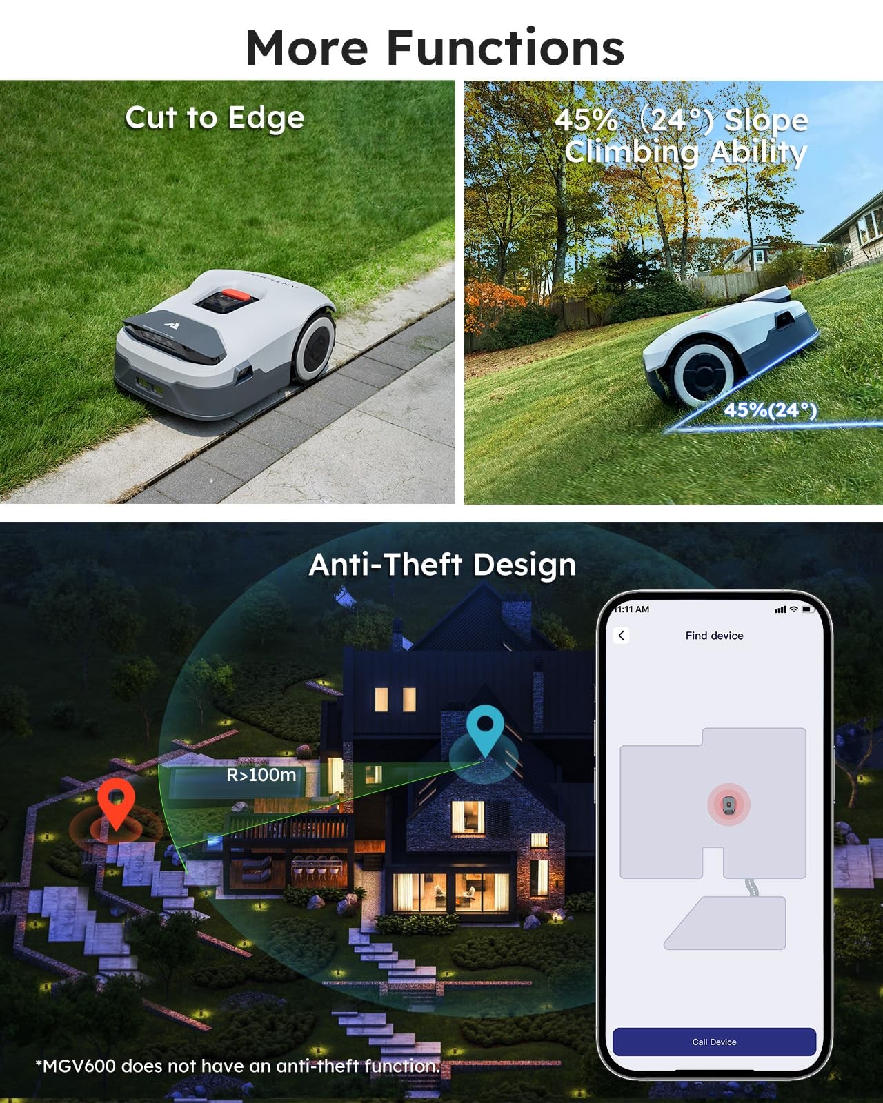 ANTHBOT Genie 600 RTK Robot Lawn Mower Boundaryless Cordless Smart Lawnmower