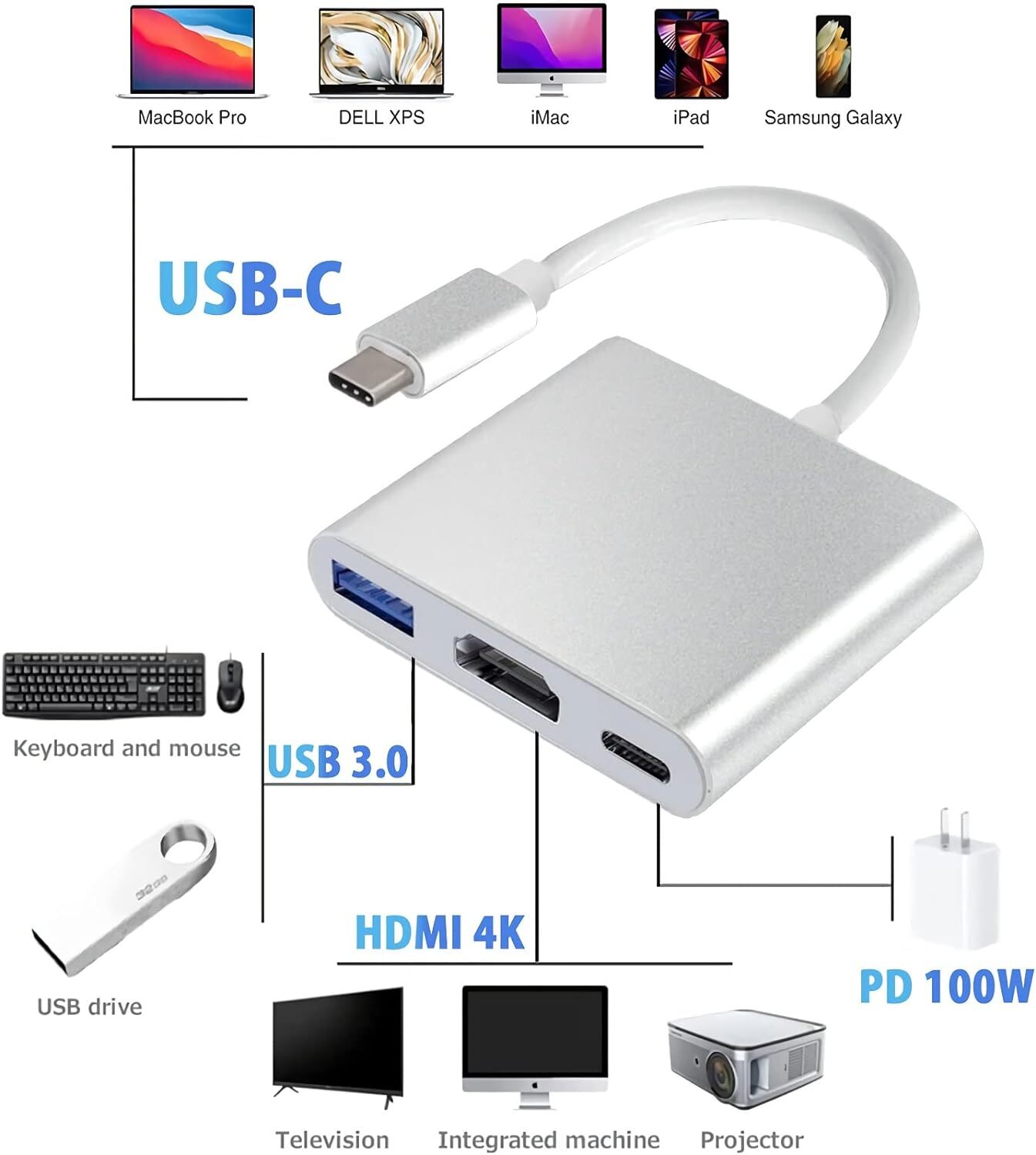 USB Type C to HDMI HDTV TV Cable Adapter Converter For USB-C Phone Tablet Lot