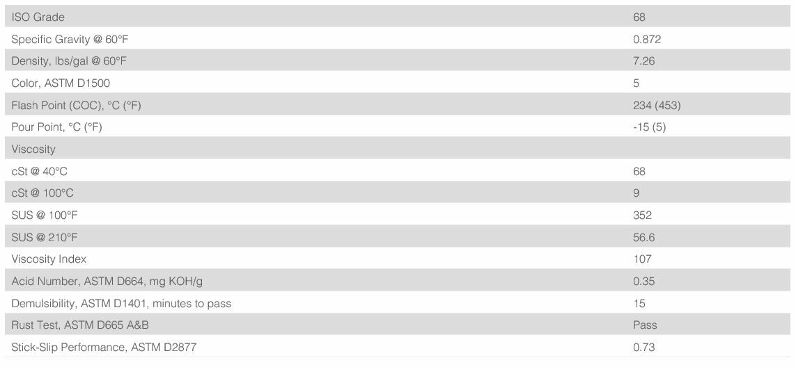 P66 Multi-Way Oil HD ISO 68; Mobil Vactra Oil No. 2 Equivalent; 5 Gallon Pail