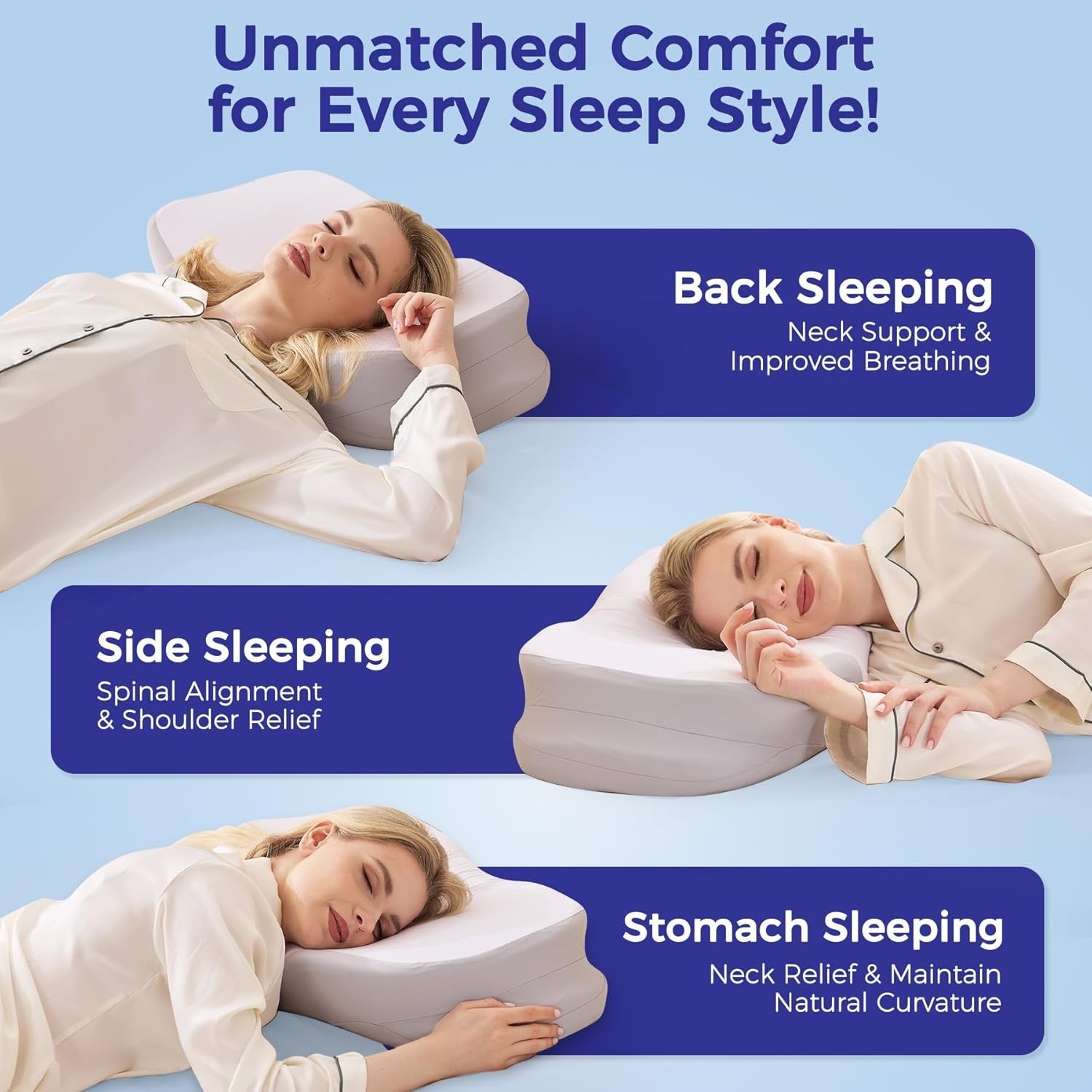 Ergo Pillow for Sleep Apnea, Neck Pain, and Snoring Relief, Standard, Gray