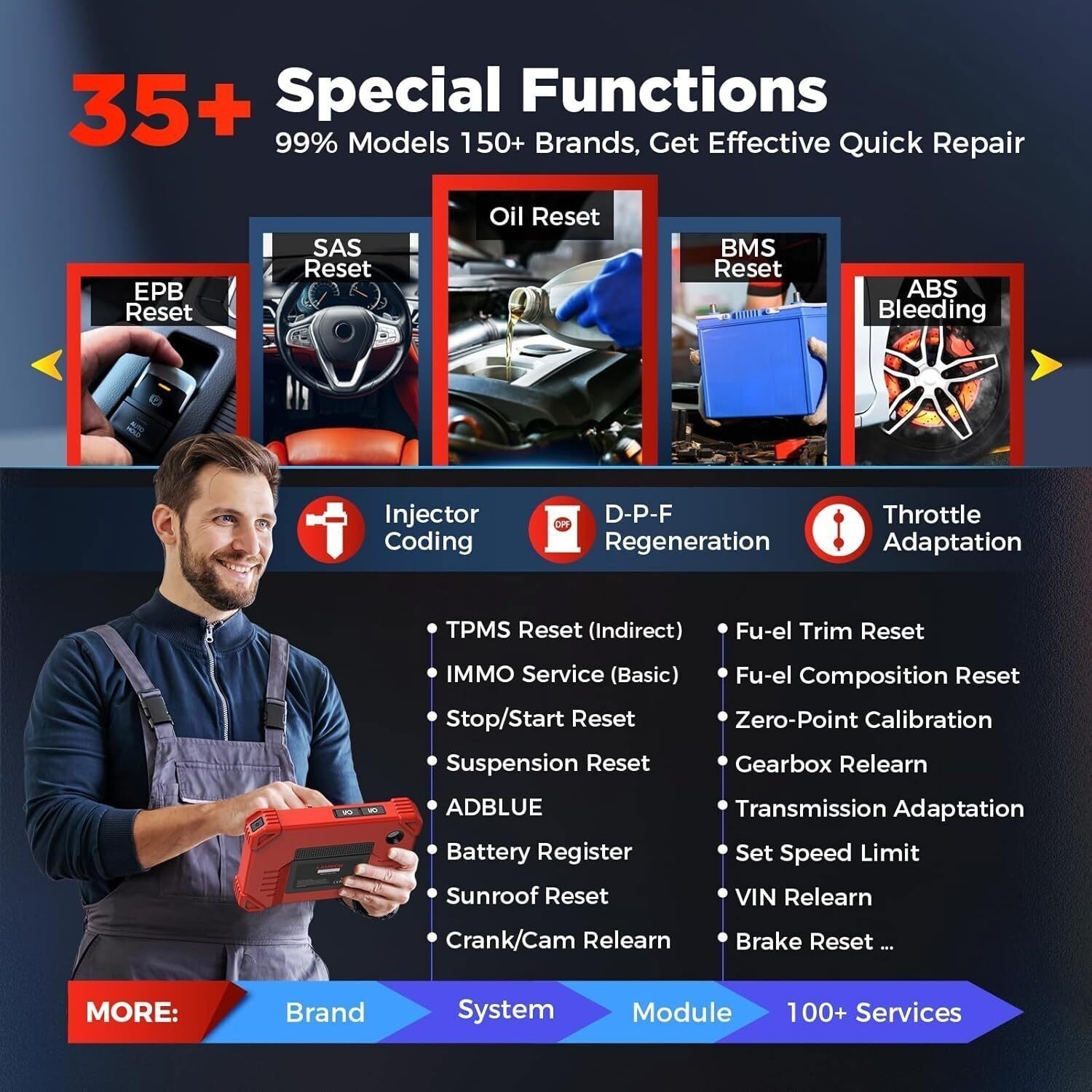 2026 Newest LAUNCH X431 CRP919X BT PRO Bidirectional Car Diagnostic Scanner Tool