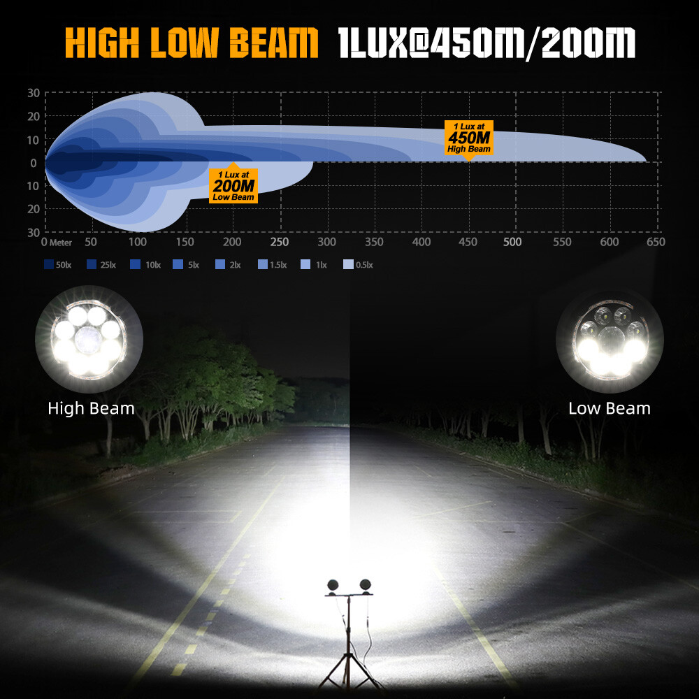 Pair Motorcycle 4.5" LED Headlight Amber White Auxiliary Spot Lights Driving Fog