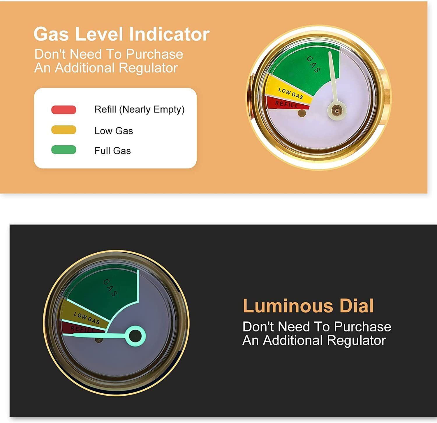 1Lb To 20Lb Tank Propane Refill Adapter With Gauge And ON-Off Control Valve US