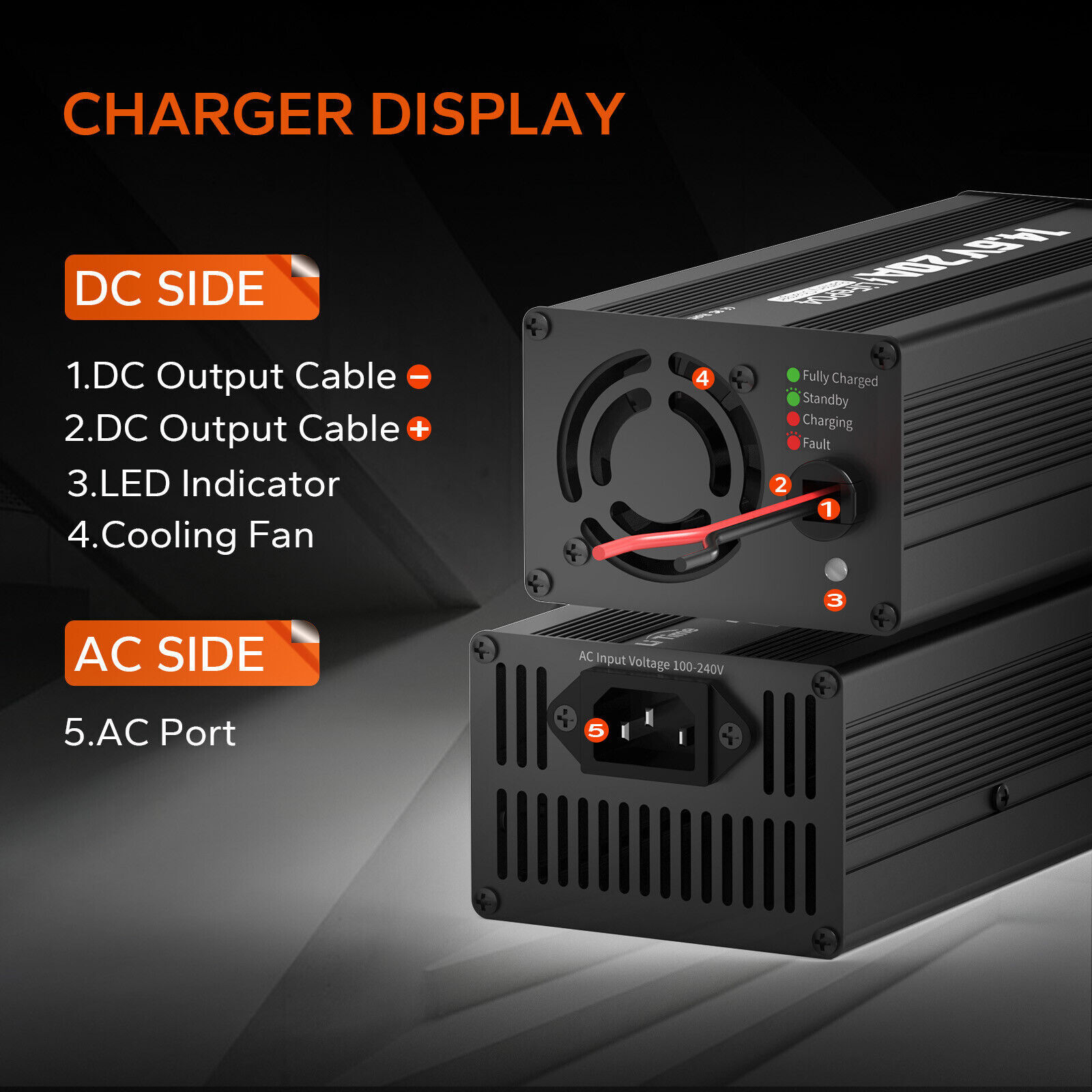 LiTime 14.6V 20A AC-DC Smart Charger for 12V Deep Cycle Lithium LiFePO4 Battery