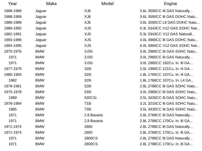 Mopar 5278697AA Radiator Cap
