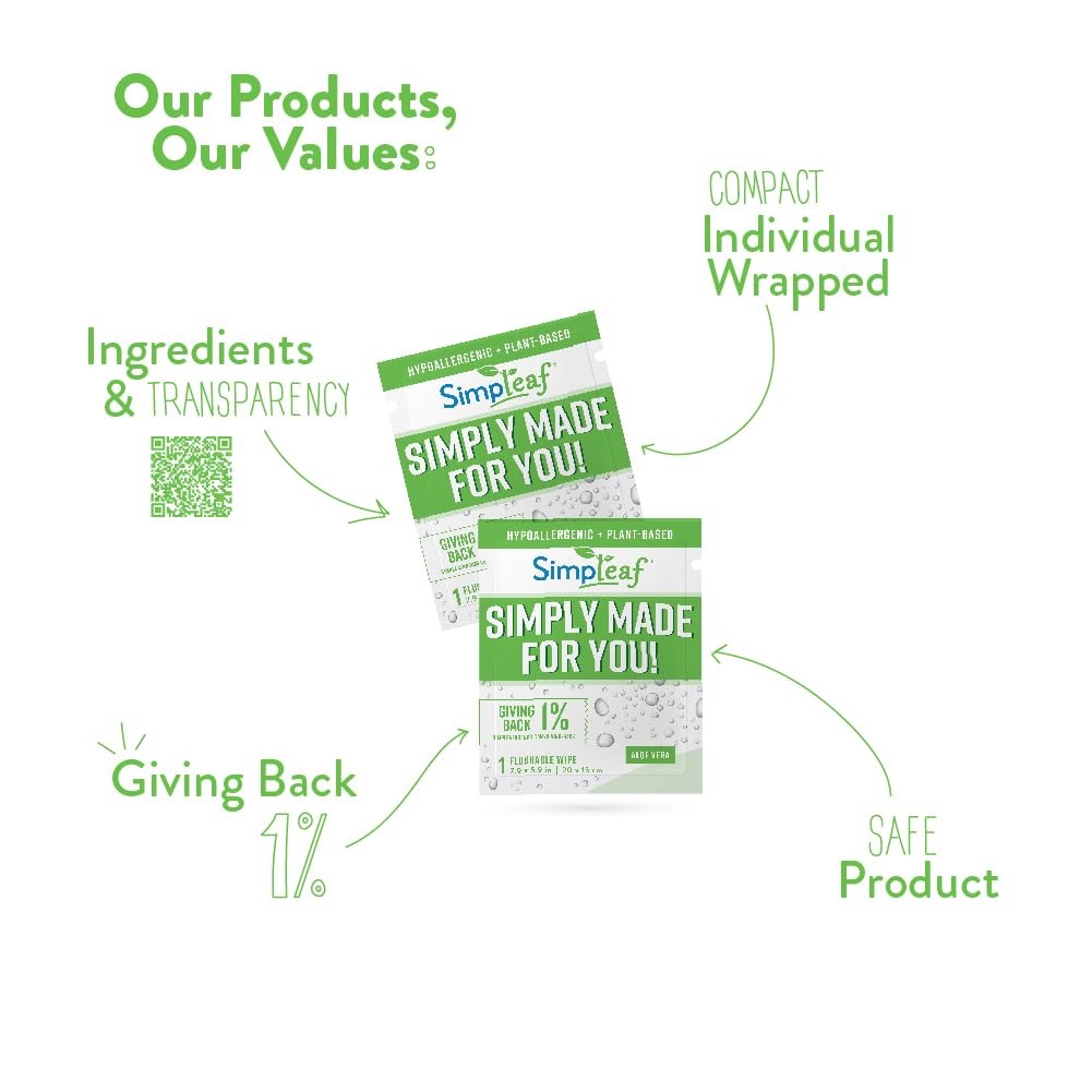 Soothing Aloe Vera Wet Wipes - Flushable & Moisture-Rich for All Skin Types