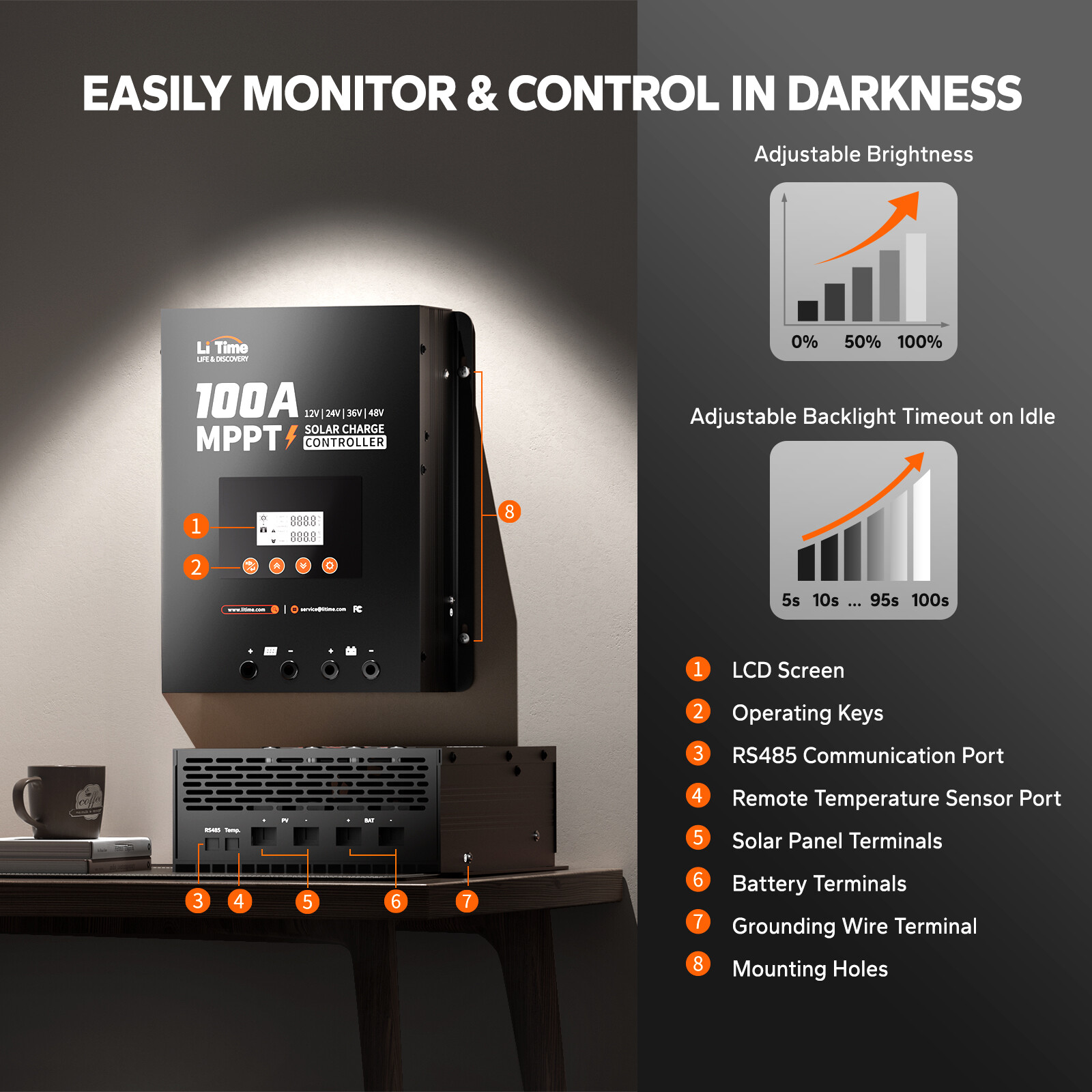 LiTime 100A MPPT 12V/24V/36V/48V Bluetooth Solar Charge Controller For LI GEL