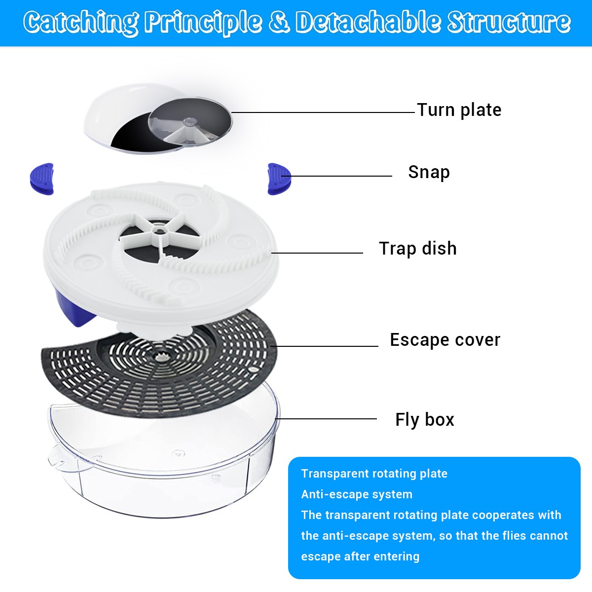 Electric Fly Trap Automatic Fly Catcher Rotating Fly Pest Repellent Kitchen Tool