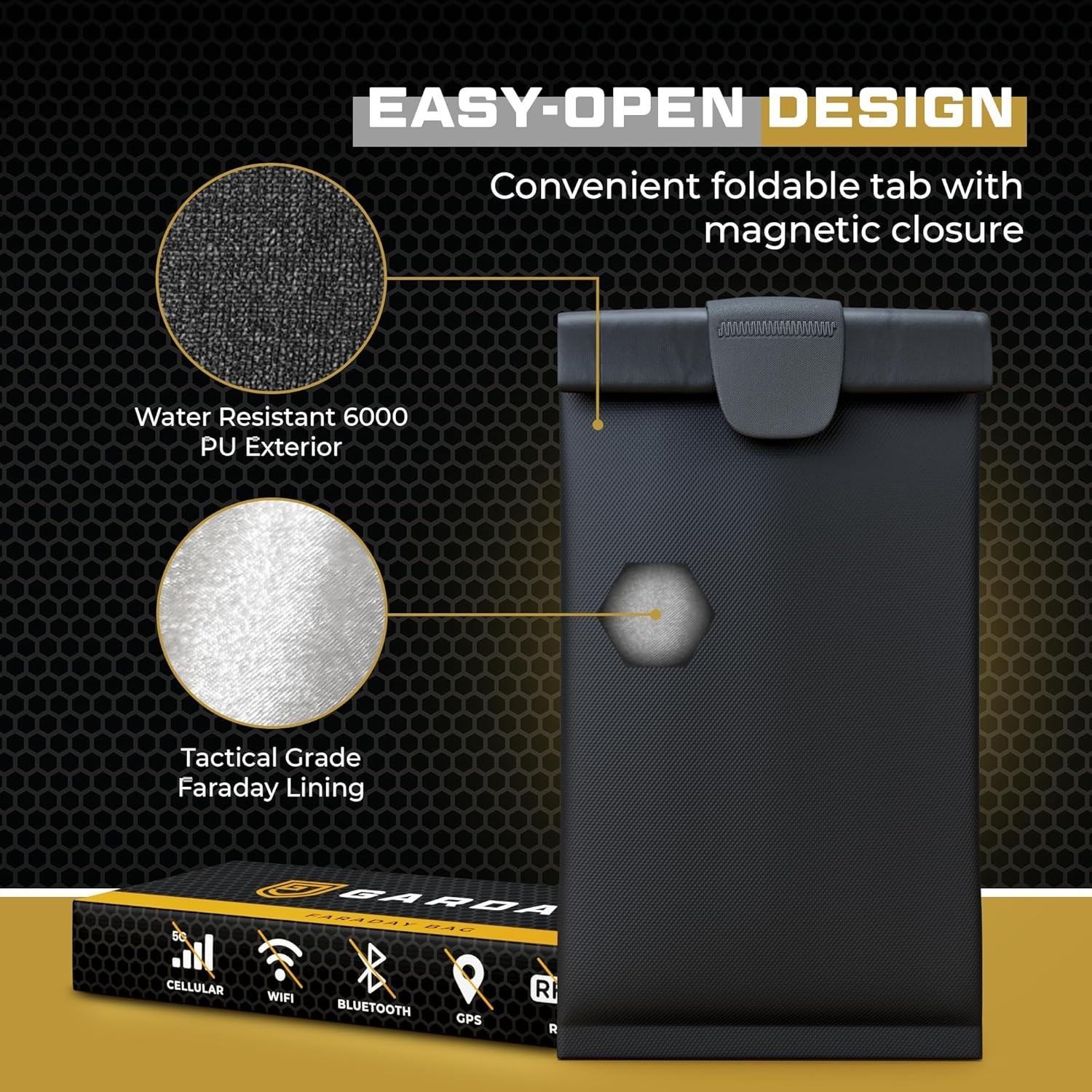 Military Grade Faraday Bag for Phones RFID Signal Blocking Pouch