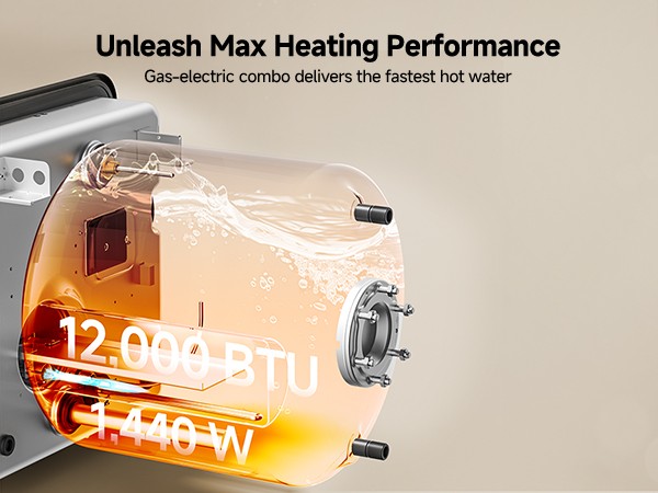 10 Gallon Gas & Electric & Hybrid RV Water Heater Replace Suburban 6/10 Gallon