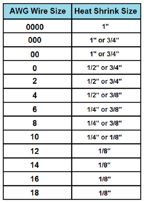 1 foot Heat Shrink Tube Lot 3:1 Adhesive Glue Dual Wall marine/to 12 inch