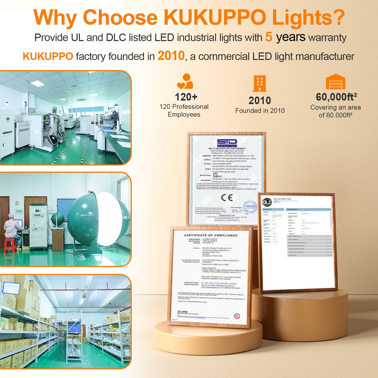 320W LED Parking Lot Light with Dusk-to-Dawn Photocell Commercial Street Lights