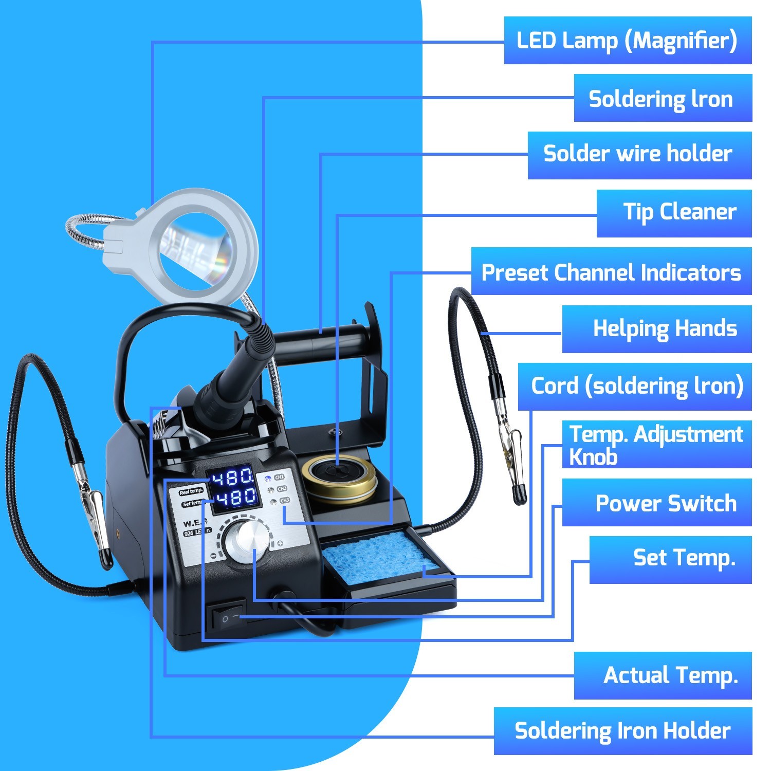 YIHUA 926LED IV 60W Dual LED Digital Display Soldering Station Welding Tool