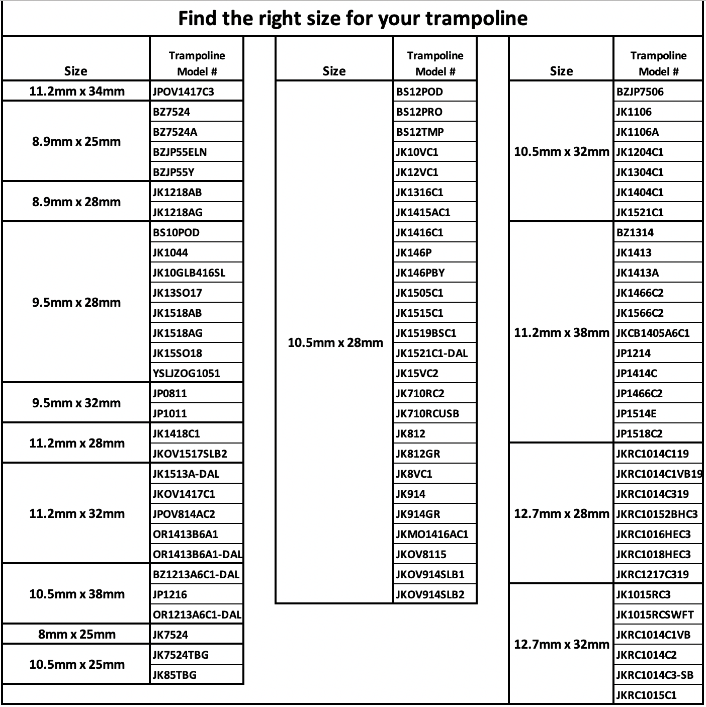 Jumpking Trampoline Enclosure Pole Cap Multiple Sizes