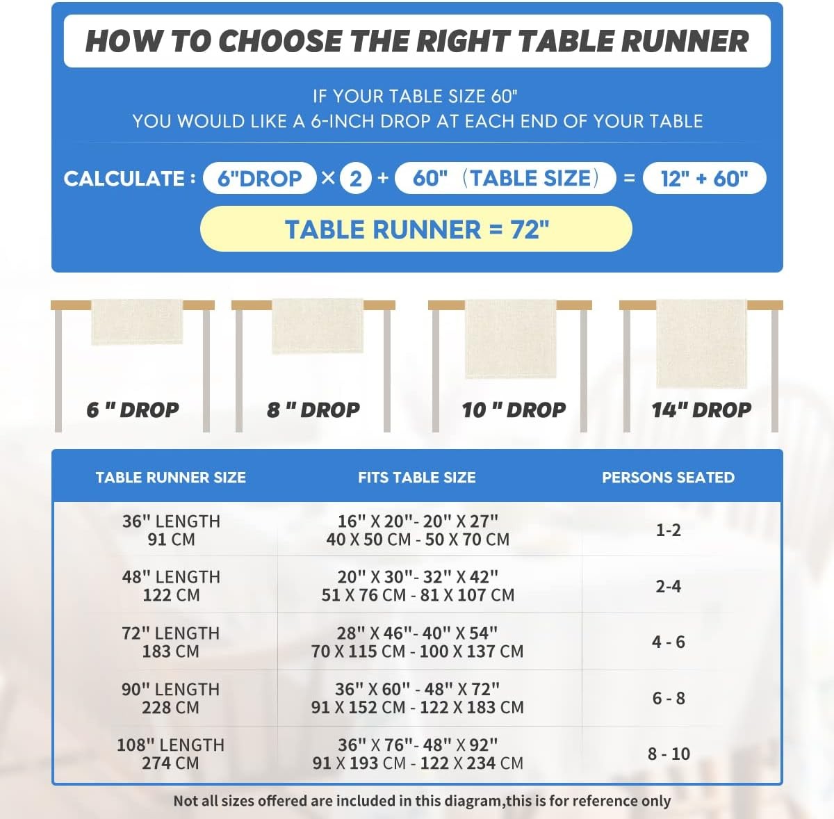 Artoid Mode Blue Birds Flowers Blossom Table Runner, Seasonal Spring Floral Kitc