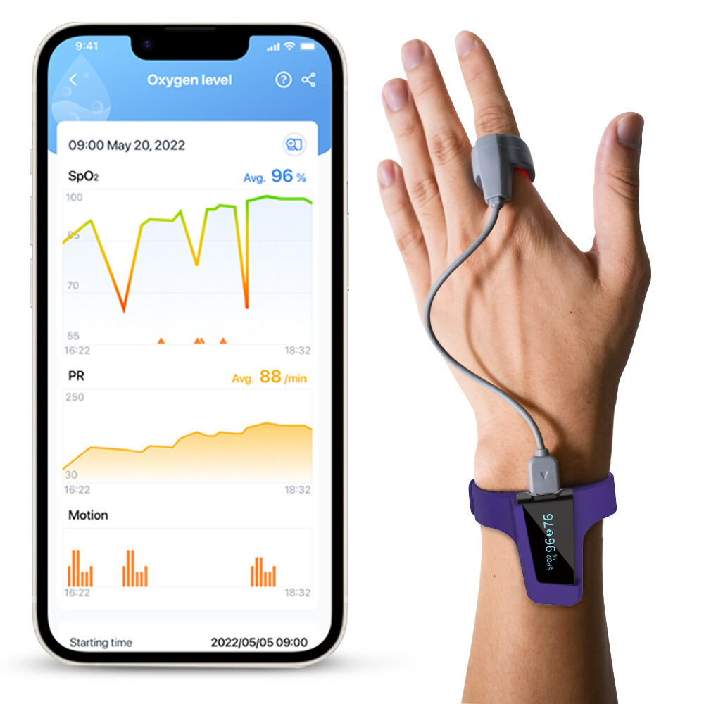 O2 Sensor Ring for Wellue Pulse Oximeter SleepU, Visual oxy and Checkme O2 Max