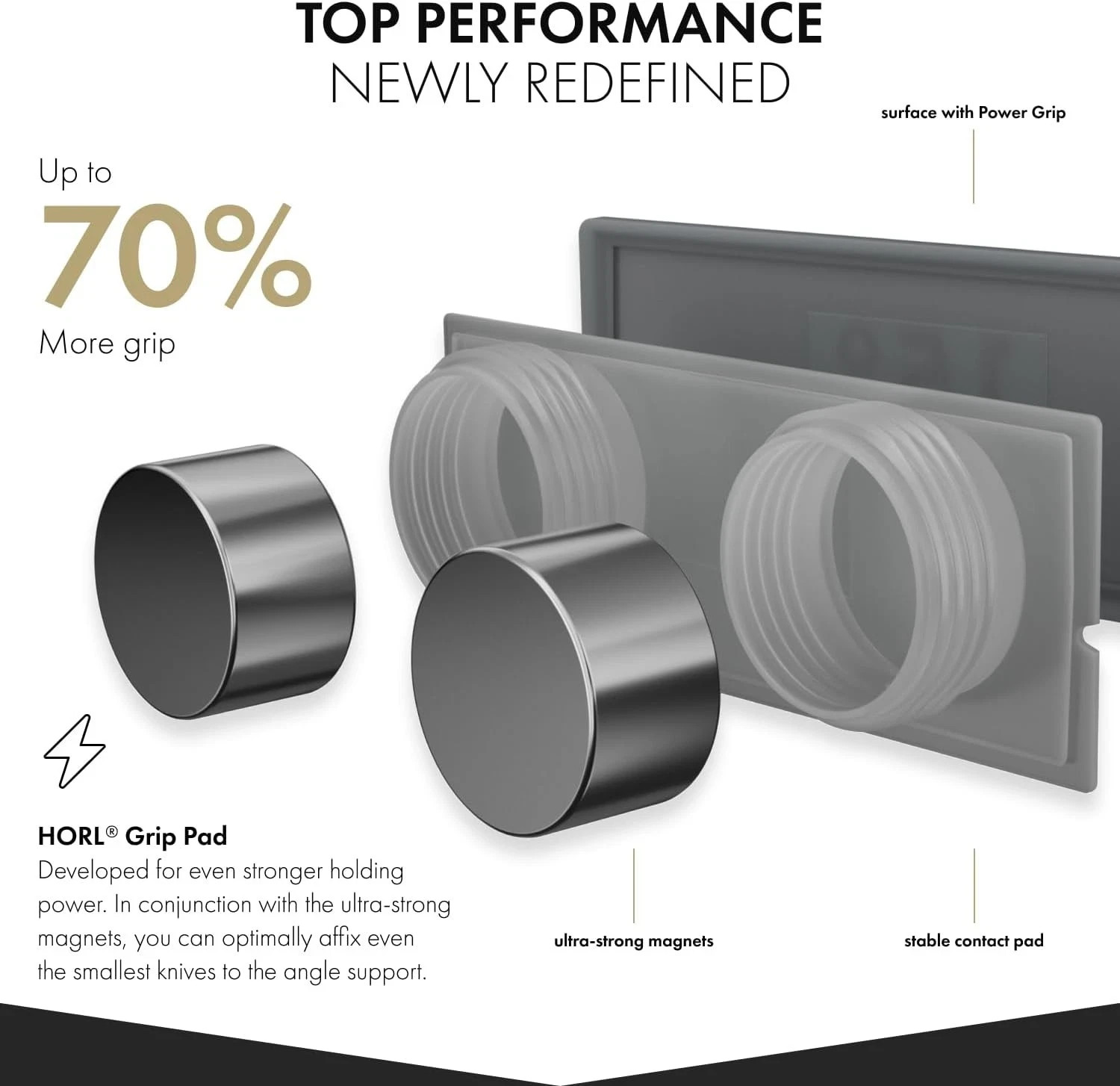 New HORL® 3 Cruise Rolling Knife Sharpener – Diamond & Steel Discs, Sand