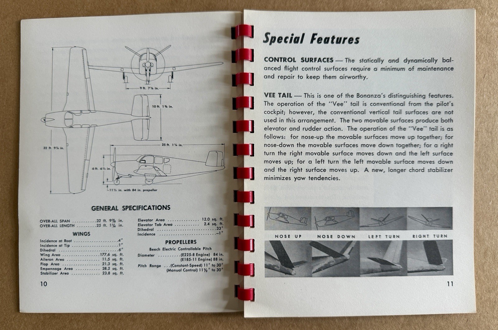 Beechcraft Bonanza 1955 Handbook Manual Facts You Should Know About The F-35