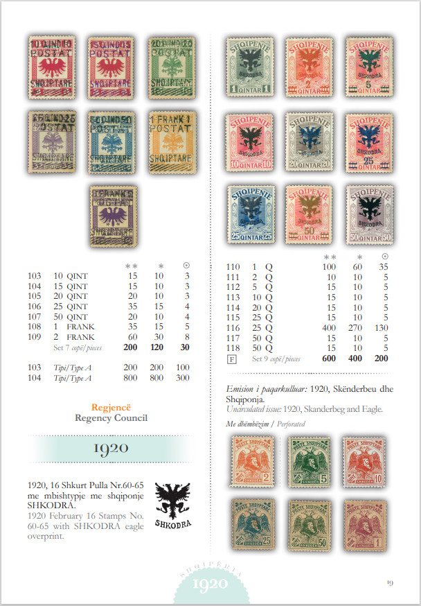 ALBANIA 1913 - 2023 "CATALOGUE GIMJANI - ALBANIAN STAMPS" USB